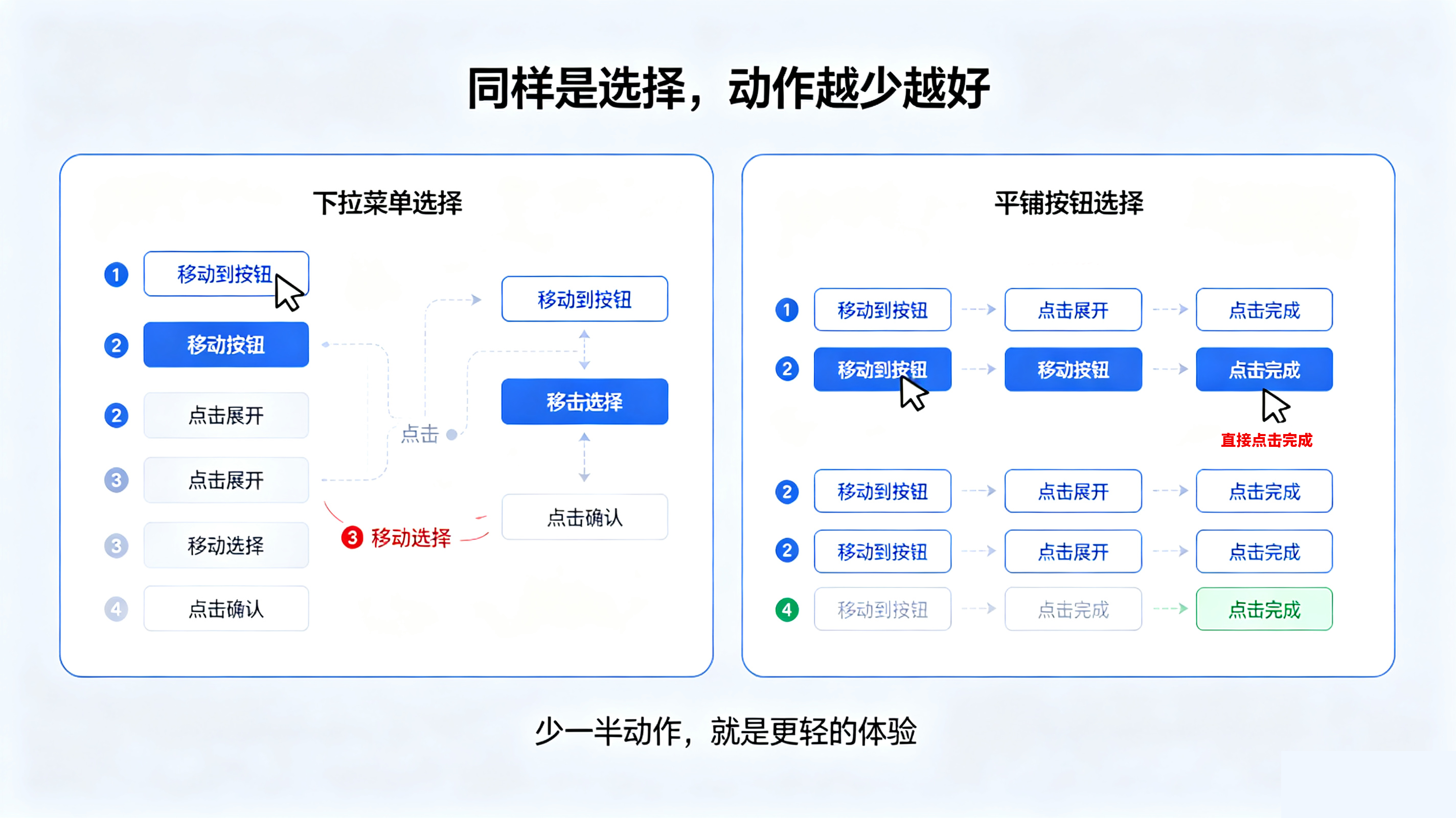 1784099805246281.png APP开发费用咨询.png